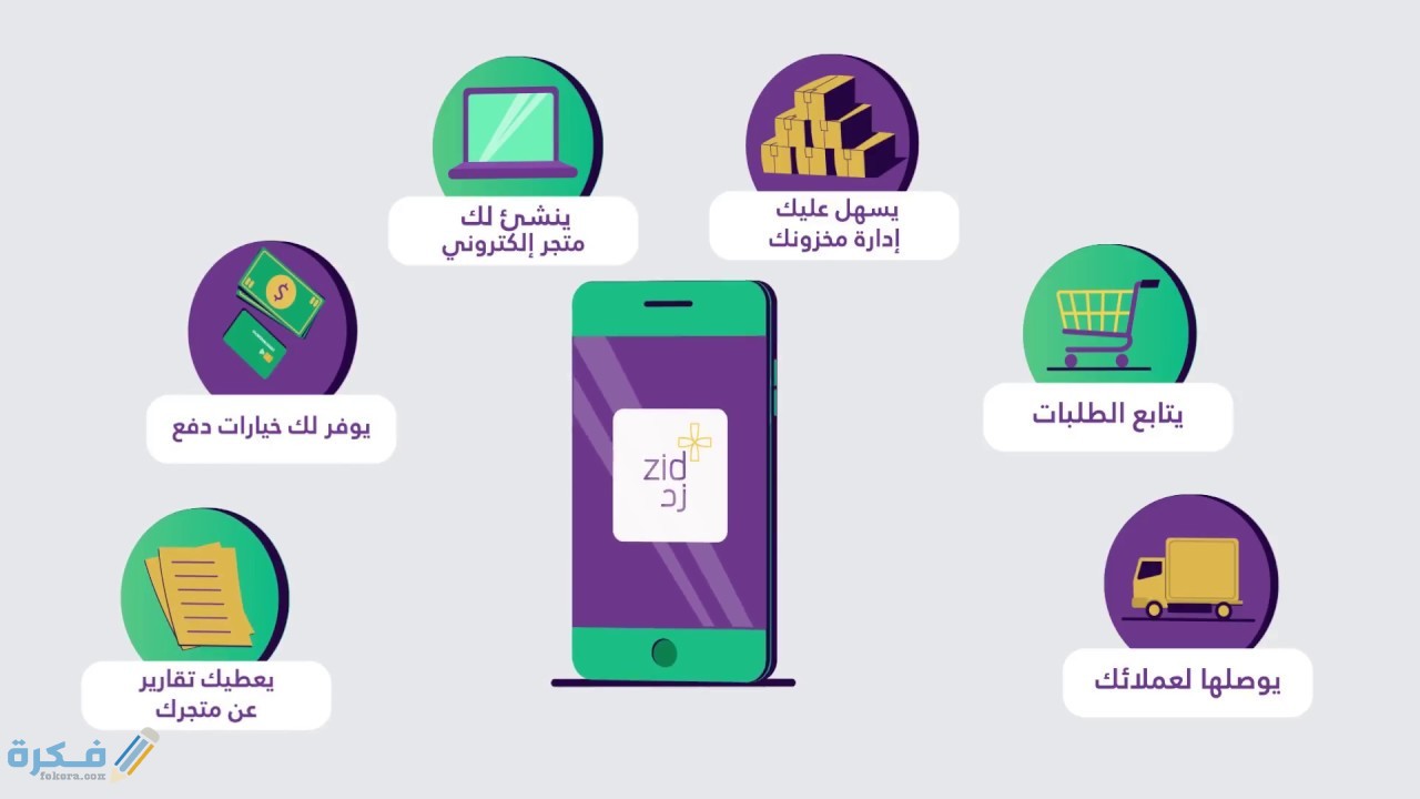 شرح خطوات إدارة متجر على منصة زد Zid بالخطوات 1 مميزات متجر زد الالكتروني