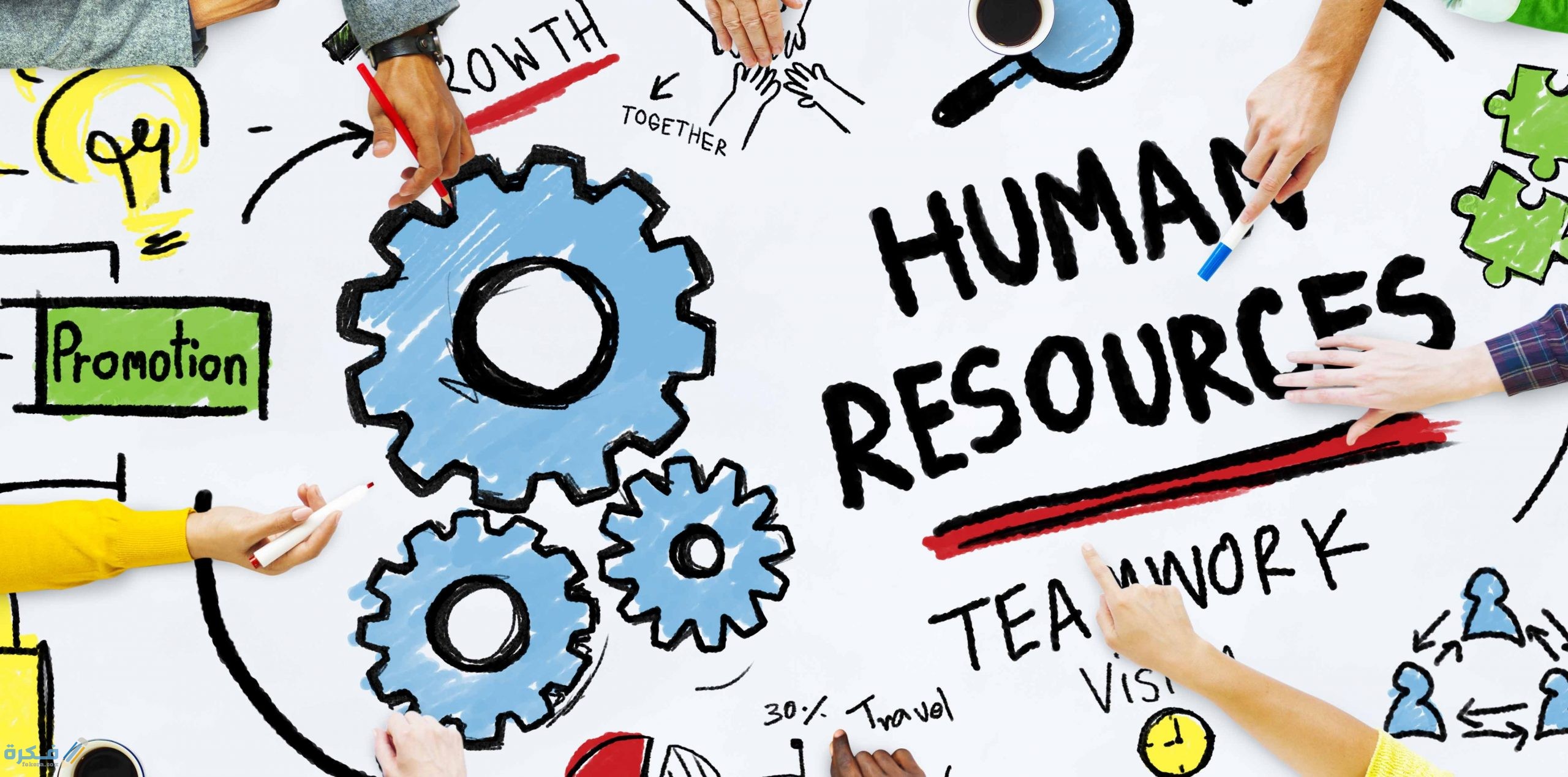 أماكن كورسات HR معتمدة أماكن كورسات HR معتمدة