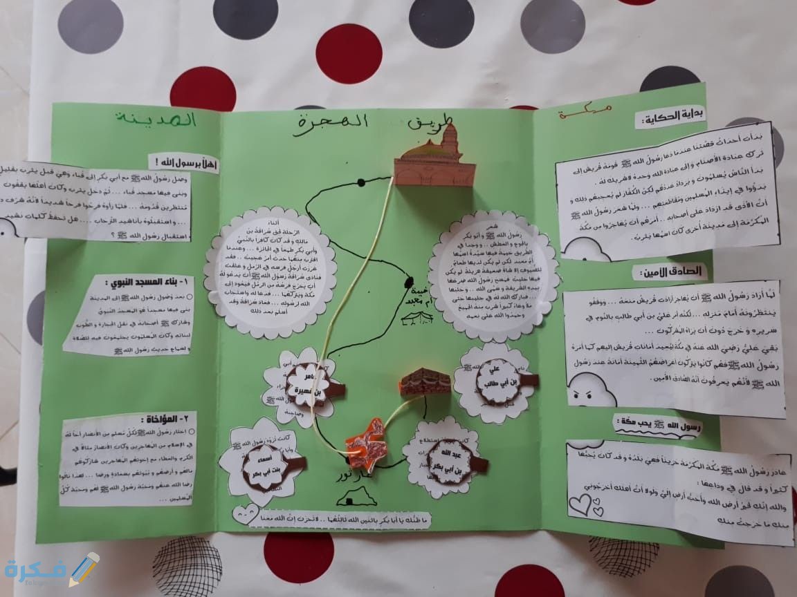وحدة الرمل وبعض الأنشطة وحدة الرمل وبعض الأنشطة