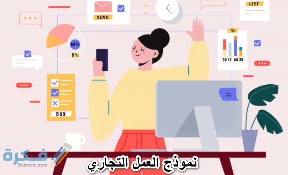 اهم 7 أمثلة على نموذج العمل التجاري 1 images 8 2