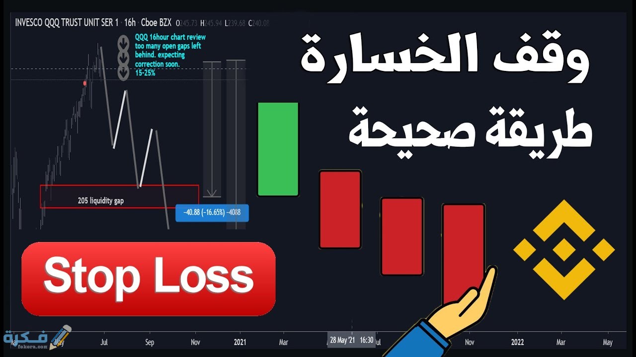 ما هو الستوب لوز stop loss 1 انواع اداة الستوب لوز