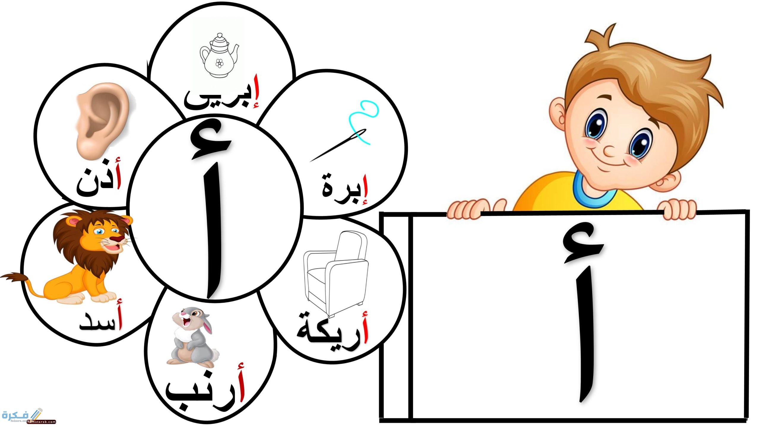 كلمات تبدأ بحرف الألف أ 1 2 Horofi عربي بطاقات الحروف1 scaled