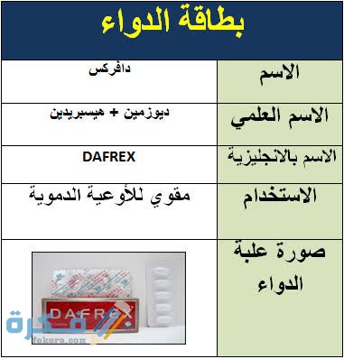 دافركس Dafrex : دواعي الاستعمال والآثار الجانبية 1 images 2021 12 02T212650.250