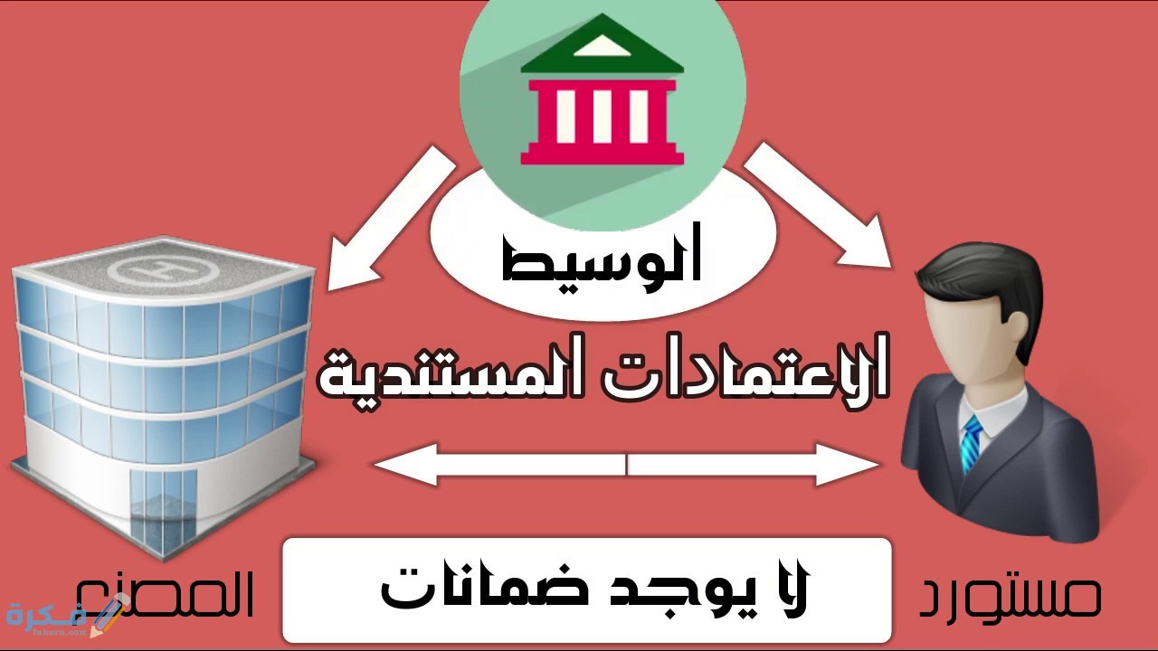 أهمية الاعتمادات المستندية في التجارة 1 آلية عمل الاعتماد المستندي