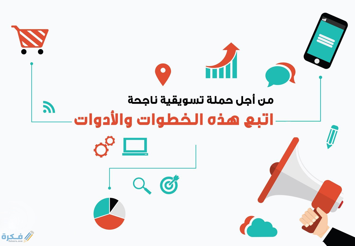 حملات التسويق الناجحة كيف تتم 1 تحديد أهداف الحملة التسويقية