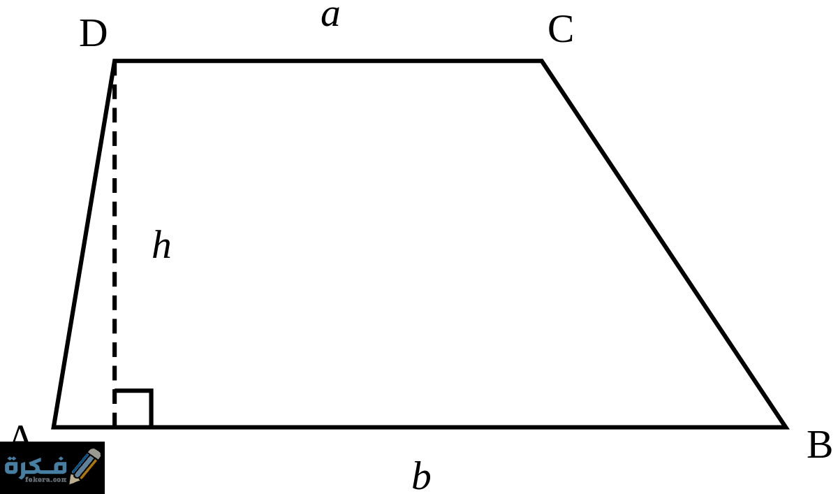 ماهو شكل شبه المنحرف ؟ 1 Trapezoid.svg 1