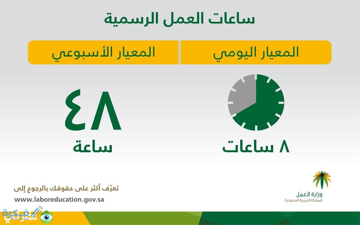 عدد ساعات العمل والراحة في قانون العمل السعودي 1 اوقات الراحة في قانون العمل السعودي