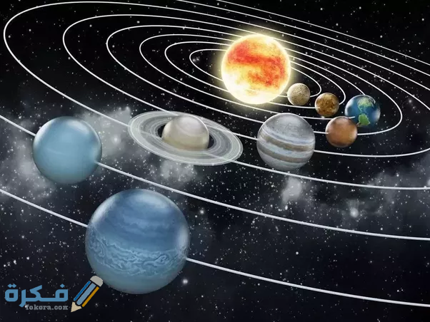 بحث عن الكواكب وطبيعتها : مع مقدمة وخاتمة 1 بحث عن الكواكب وطبيعتها