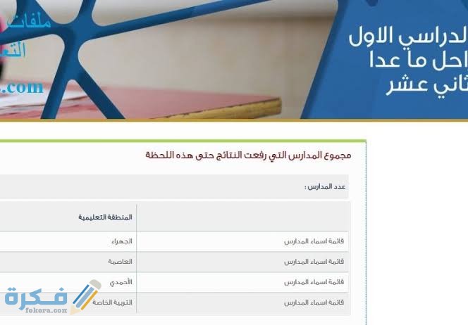 استخراج نتائج الطلاب الكويت بالرقم المدني 1 images 19