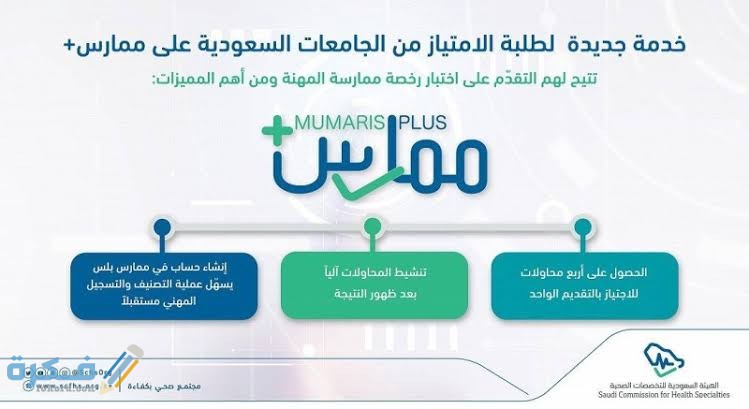 كيف أسجل في ممارس بلس 1 images 54