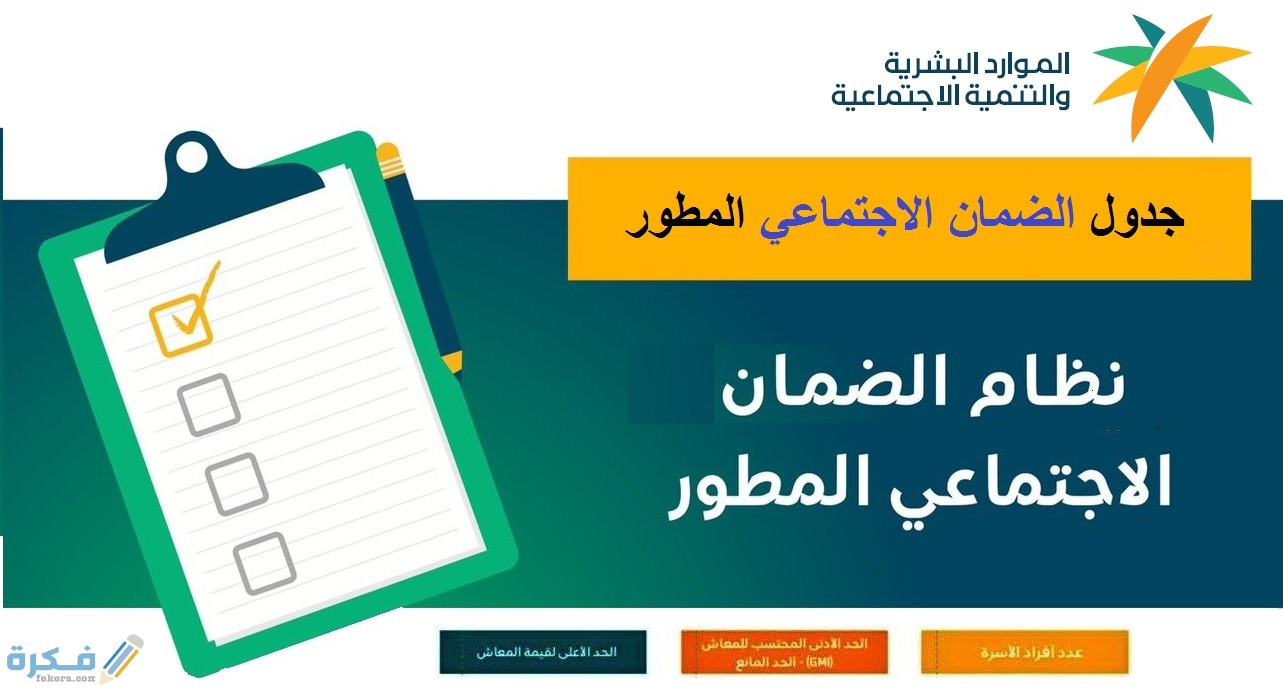 كيف اعرف أنى مؤهله في الضمان الاجتماعي المطور الجديد ؟ 1 شروط الحصول على الضمان الاجتماعي المطور