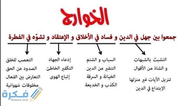 الفرق بين الشيعة والسنة والخوارج 1 59DFE5FA 1297 4F2C BAD3 B9E8E24C797F
