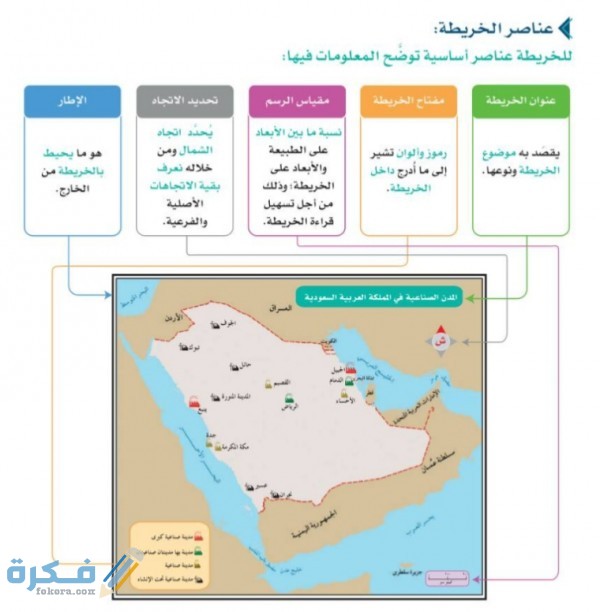 ما هي عناصر الخريطة الأساسية 1 ما هي عناصر الخريطة الأساسية