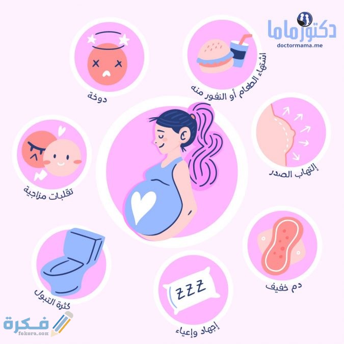 أعراض الحمل في اليوم 31 من الدورة 1 الحمل 01 675x675 1