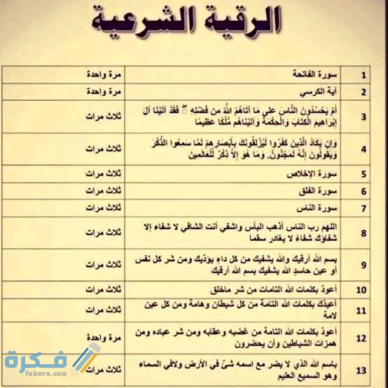 كيف أعالج مشاكلي مع زوجي بالرقية الشرعية 1 images 29