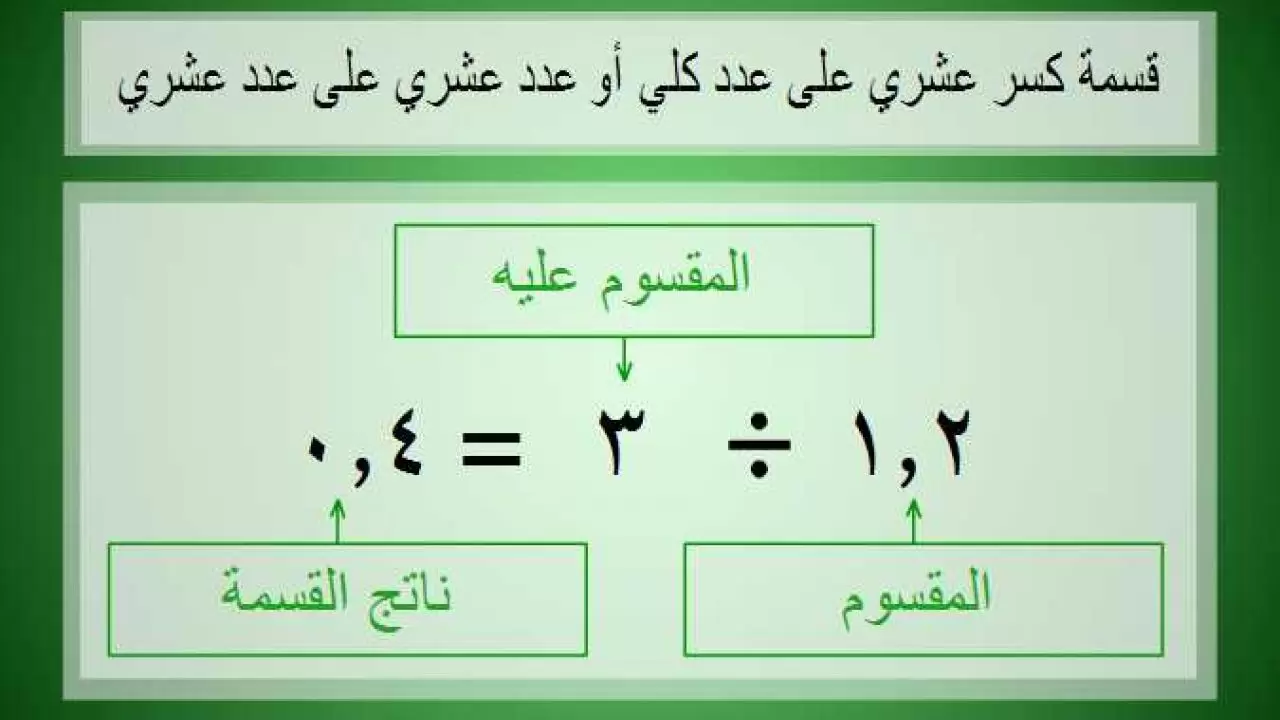 شرح خطوات قسمة الأعداد العشرية 1 33B34223 1FA8 48ED 969D 2C5560FAC283