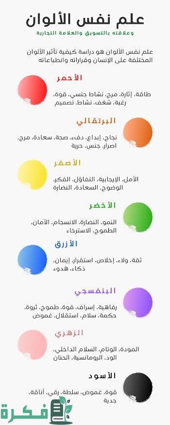 ما هي دلالات الألوان وعلم النفس 1 images 2022 07 22T193852.487