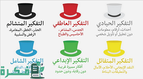 ما هي قبعات التفكير الست 1 ما هي قبعات التفكير الست