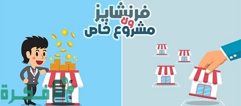 دليل اسماء شركات الفرنشايز في السعودية 1 دليل شركات الفرنشايز في السعودية