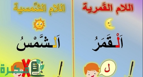 شرح الفرق بين اللام الشمسية واللام القمرية 1 شرح اللام الشمسية واللام القمرية