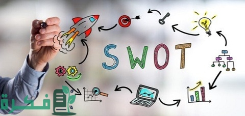 معرفة نقاط القوة والضعف عن طريق استخدام تحليل SWOT سوات 1 استخدام تحليل SWOT سوات لمعرفة نقاط القوة والضعف والفرص والتهديدات للمشروع