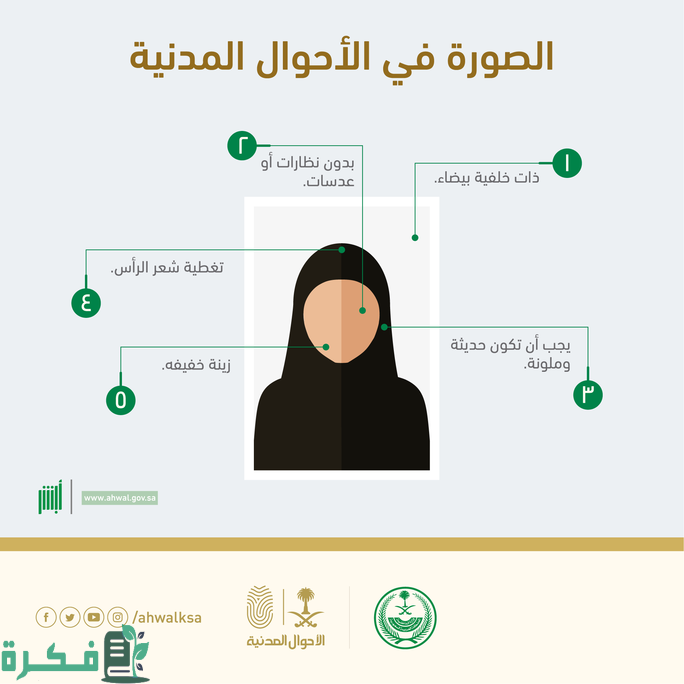 شروط الصورة في بطاقة الأحوال للنساء 1 FJTe9UtX0AUatjN