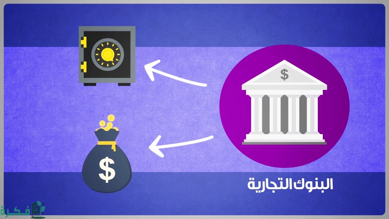 شرح خطوات إدارة المصارف التجارية وأنواعها والمهام الأساسية لها 1 مفهوم المصارف التجارية