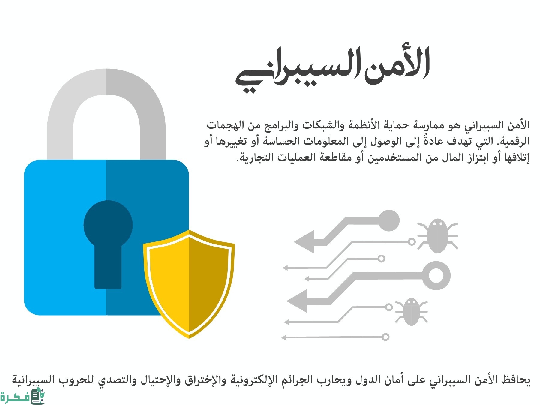 ما هي نسب قبول تخصص الأمن السيبراني في الجامعات الأردنية 1 2 268