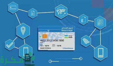 شرح خطوات استخدام بطاقة تحويل الراجحي 1 كيفية استخدام بطاقة تحويل الراجحي