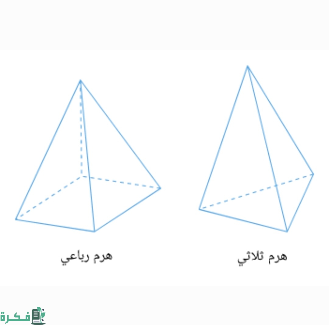 كم عدد حروف الهرم 1 Screenshot ٢٠٢٢١١١٤ ٢٢١٣٣٦ Gallery