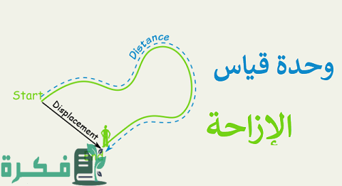 شرح خطوات حساب الإزاحة بالخطوات 1 كيفية حساب الإزاحة