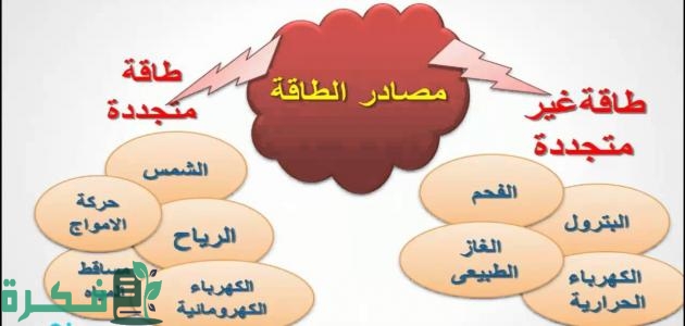 انواع مصادر الطاقة المتجددة الأكثر استخدامًا 1 أنواع مصادر الطاقة