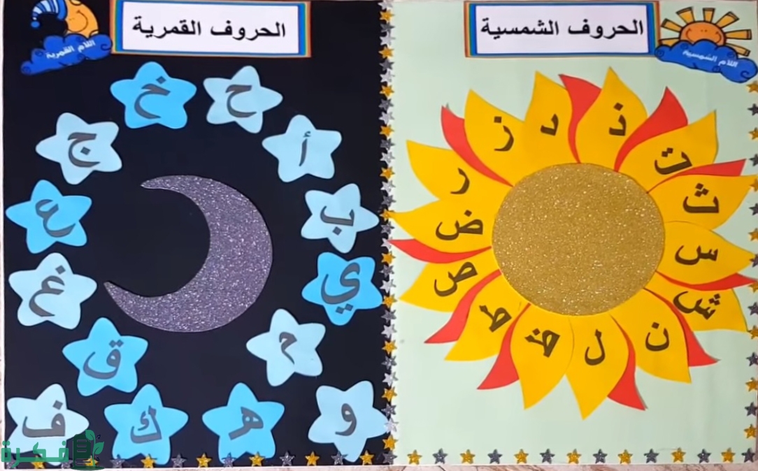 شرح خطوات عمل وسائل تعليمية للغة العربية 1 01