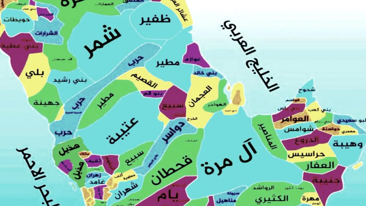 كيف اعرف رمز القبيلة | جدول رموز القبائل العربية 1 نشأت الرموز القبيلة في السعودية