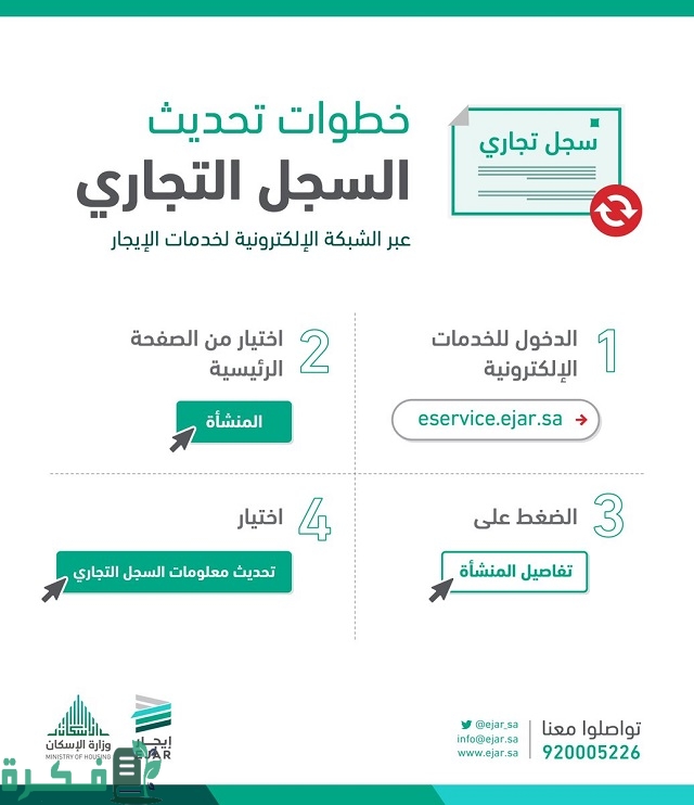 شرح تعديل الاسم التجاري إلكترونيًا بالسعودية بالخطوات 1 شرح تعديل الاسم التجاري إلكترونيًا بالسعودية