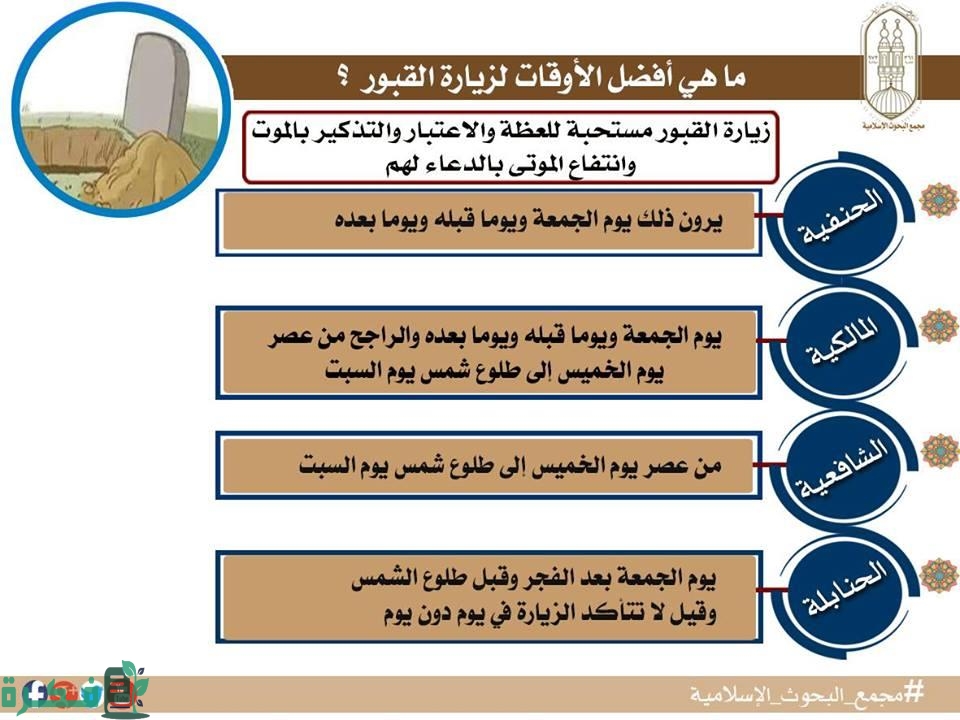 وقت زيارة القبور للنساء 1 20181217151118116