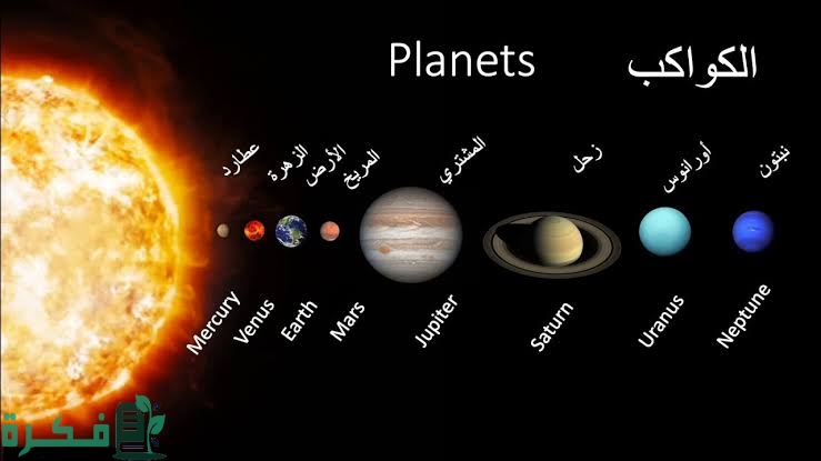 معلومات مبسطة عن الفضاء للأطفال 1 588C19E9 E979 409E B69E 2A0852B2780D