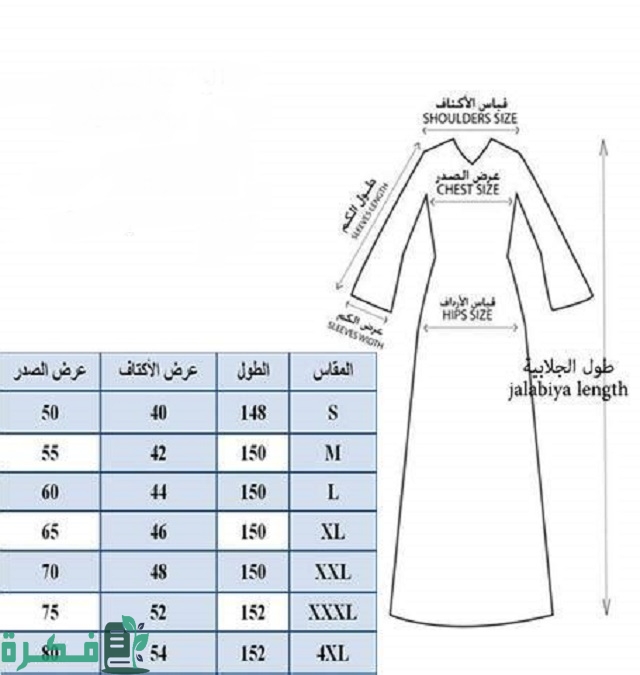 جدول مقاسات الملابس الجاهزة 1 جدول مقاسات الملابس الجاهزة