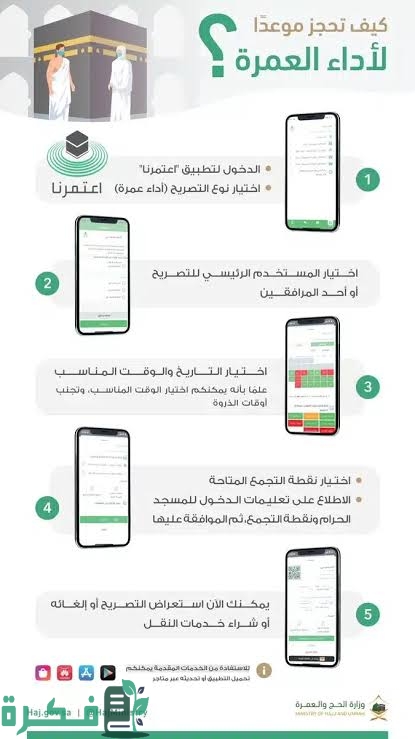 شرح خطوات حجز عمرة رمضان عبر نسك واعتمرنا 1446 بالخطوات 1 images 2023 03 12T113142.923