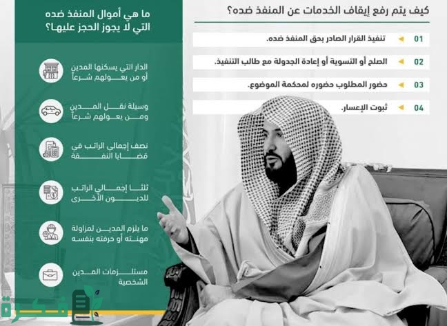 ضوابط إيقاف الخدمات الجديد 1446 قرار مجلس الوزراء 1 images 2023 03 15T192025.224