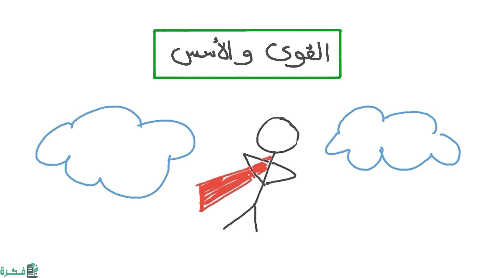 بحث عن القوى والأسس 1 بحث عن القوى والأسس