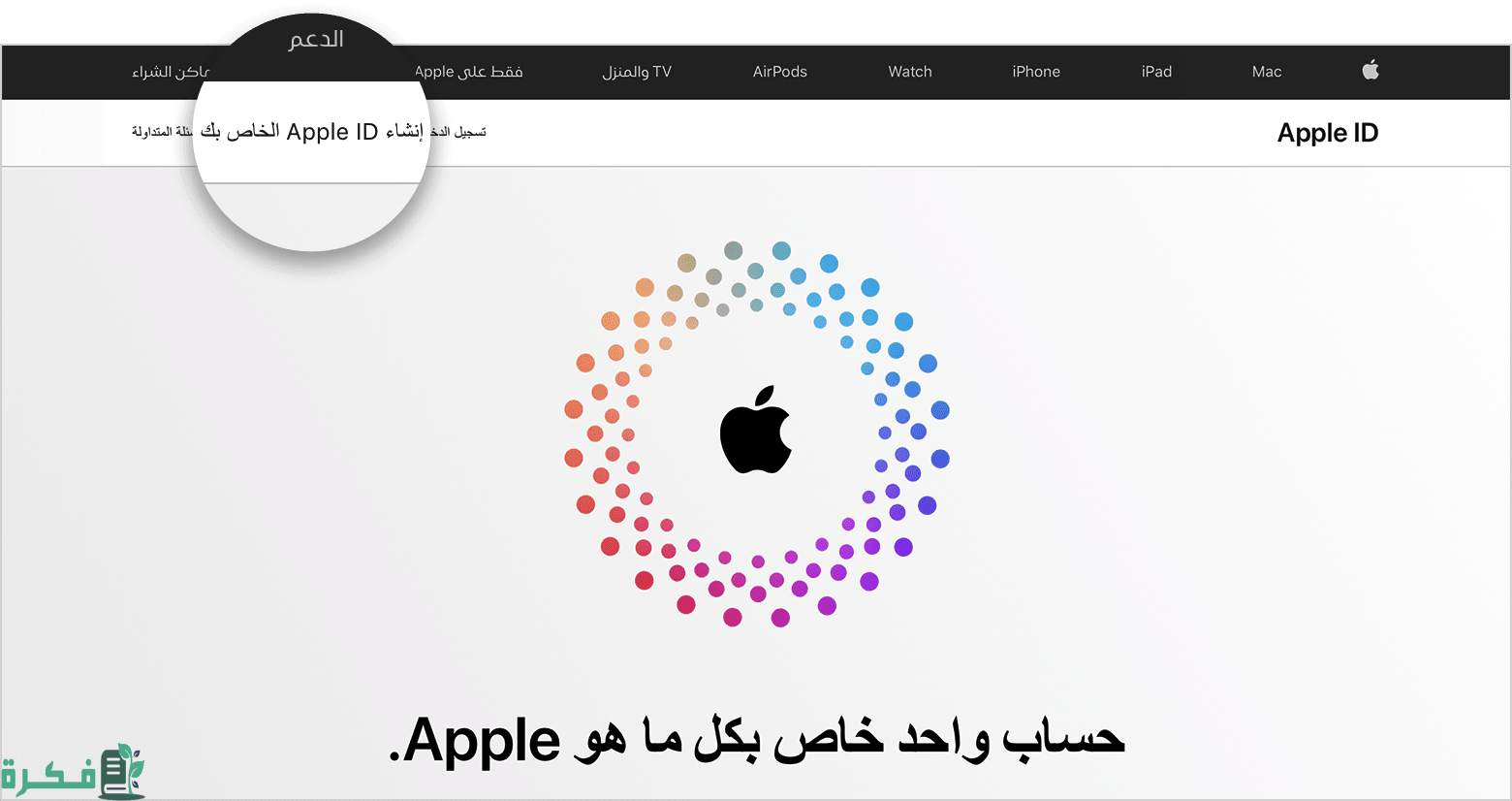 ماذا يعني الرمز البريدي في الايفون 1 ما هو الرمز البريدي