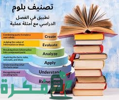 تعريف مستويات الأهداف المعرفية 1 IMG 7791