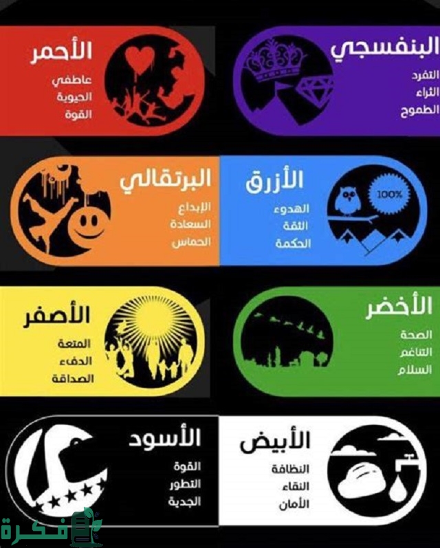 اعرف شخصيتك من لونك المفضل 1 اعرف شخصيتك من لونك المفضل في علم النفس