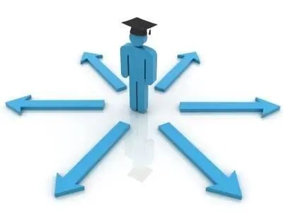 اذاعة مدرسية عن التوجيه المهني؛ مع مقدمة وخاتمة 1 اذاعة مدرسية عن التوجيه المهني
