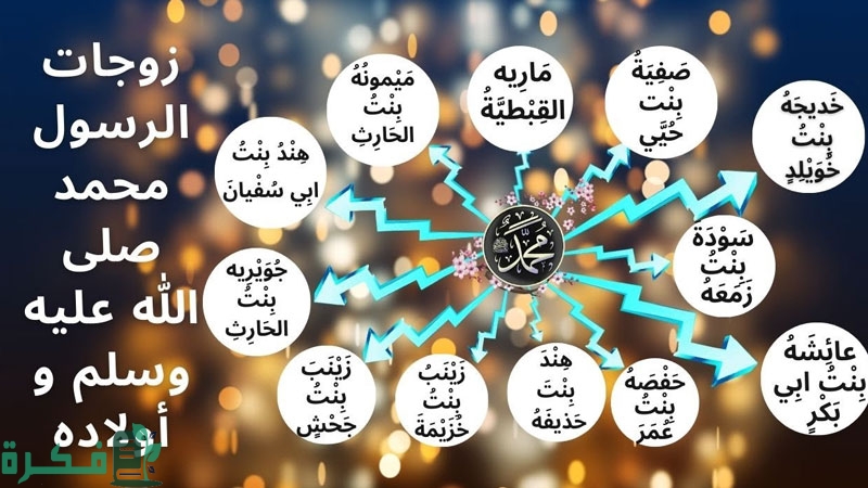 ما هو عدد زوجات الرسول صحيح البخاري 1 عدد زوجات الرسول صحيح البخاري