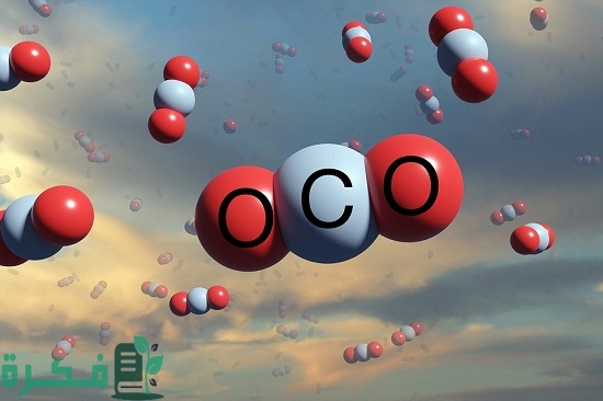 كيف يتم الكشف عن غاز CO2 ثاني أكسيد الكربون 1 يمكن الكشف عن غاز ثاني أكسيد الكربون 1