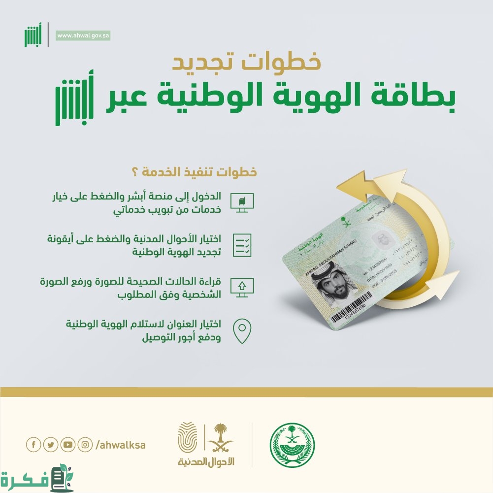 تكلفة رسوم تجديد الهوية الوطنية السعودية 1 كم رسوم تجديد الهوية الوطنية السعودية
