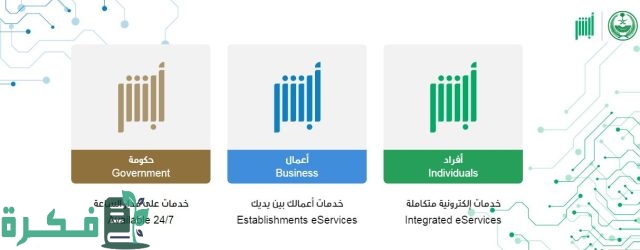 كيف اشتري لوحة سيارة مميزة في السعودية كيف اشتري لوحة سيارة مميزة في السعودية