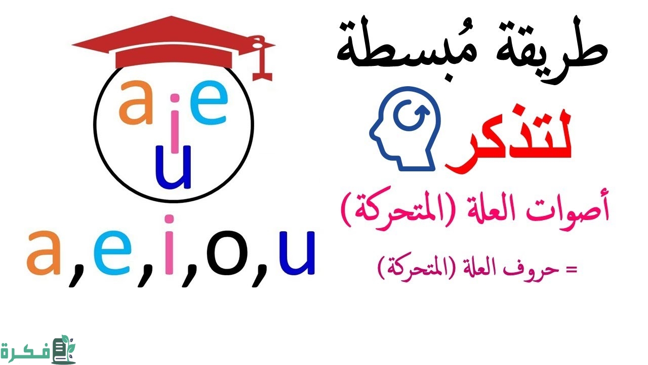 حروف العلة بالإنجليزي 1 حروف العلة بالإنجليزي
